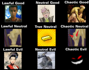Bovic alignment.png