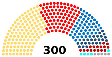 Mercury parliament 2019.svg